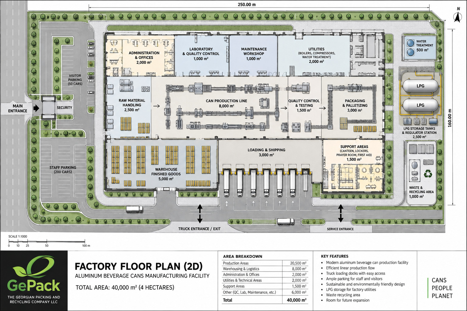 Two-dimensional factory floor plan showing production, warehouse, laboratory and utility areas